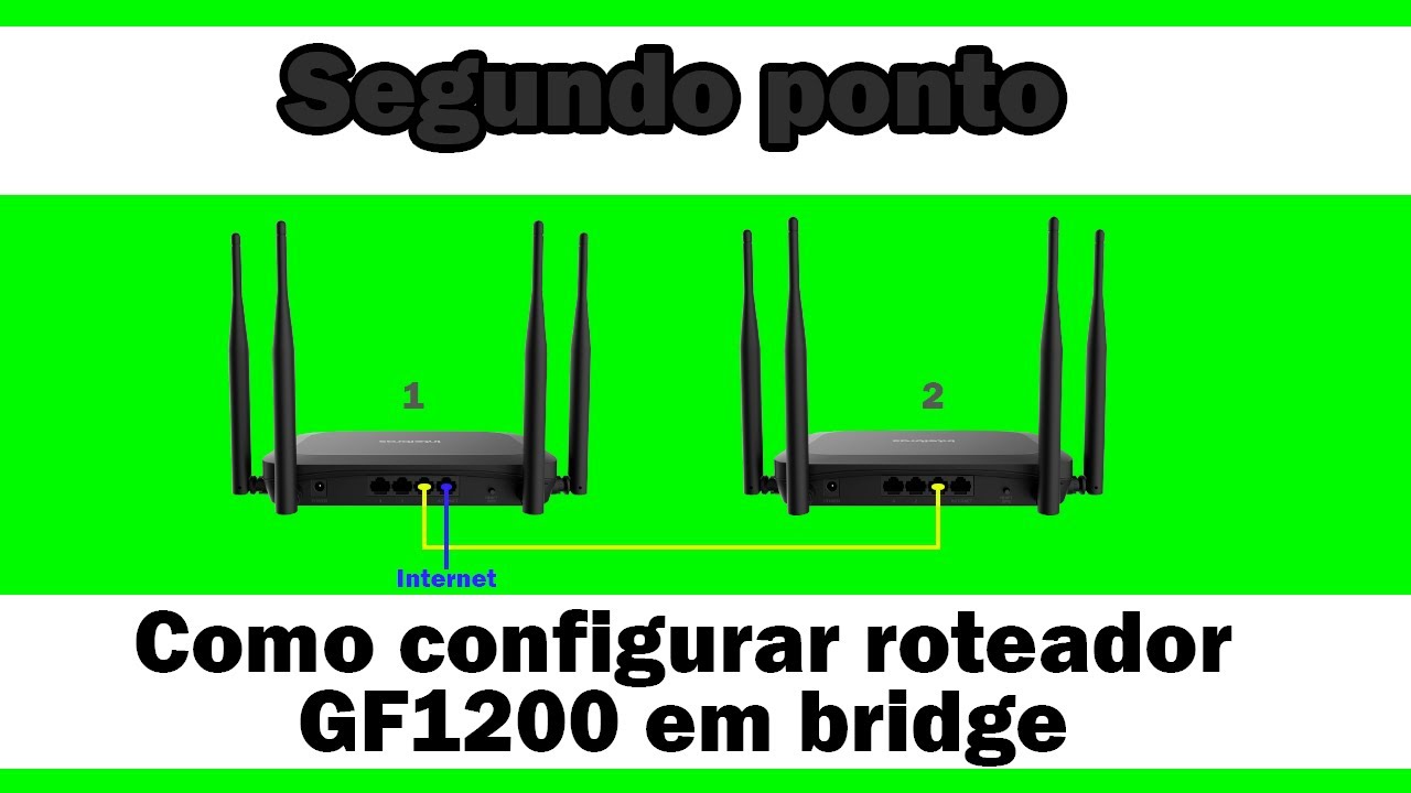 Como configurar roteador em  Bridge / Segundo ponto / Segundo roteador - Intelbras GF1200