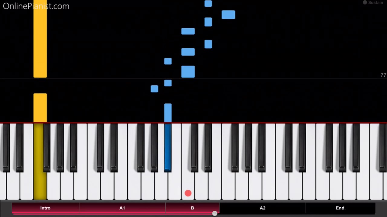 Robert Miles - Children - Easy Piano Tutorial