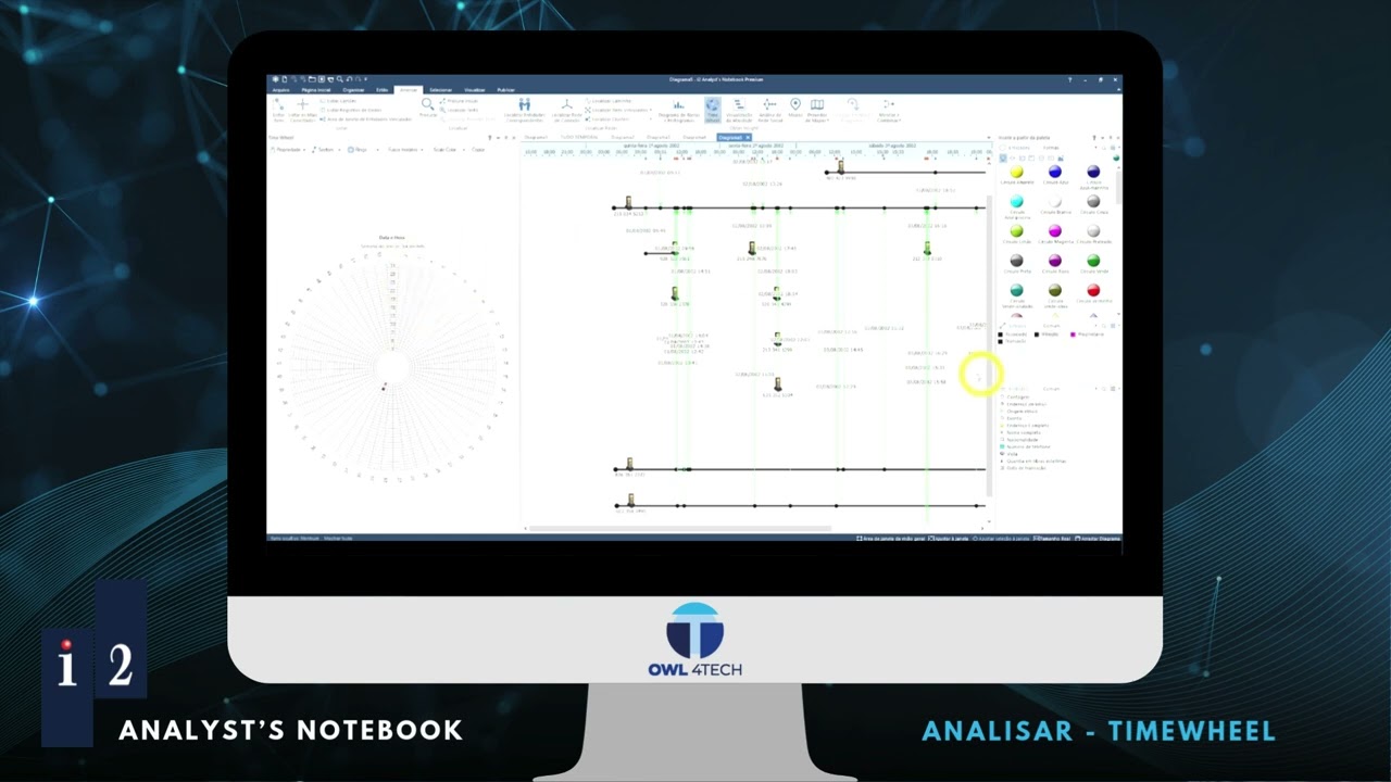Analyst’s Notebook- Analisar (TimeWheel)