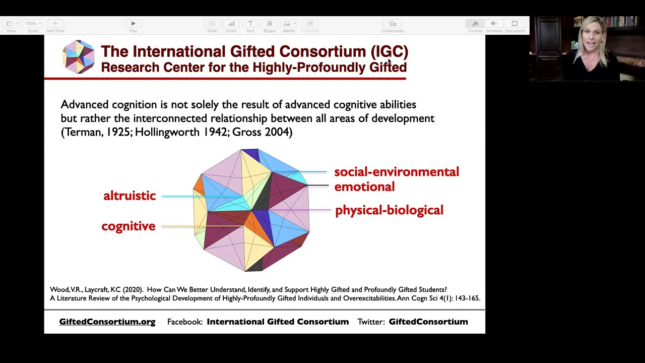 Psychological Development of Highly—Profoundly Gifted Students: Empowering equity in identification