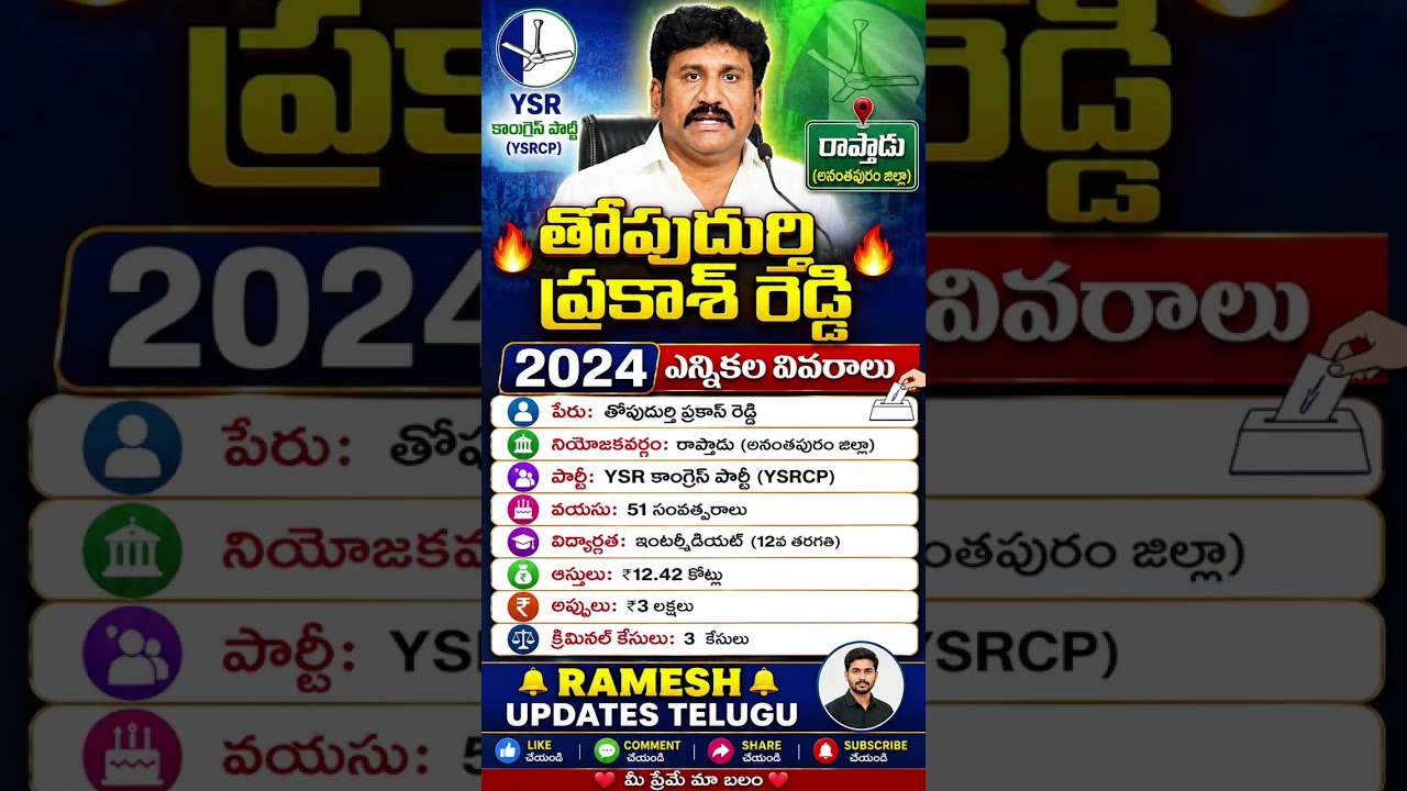 Biography of Topudurthi Prakash Reddy: Rapthadu MLA Topudurthi Prakash Reddy #prakashreddy #rapth...