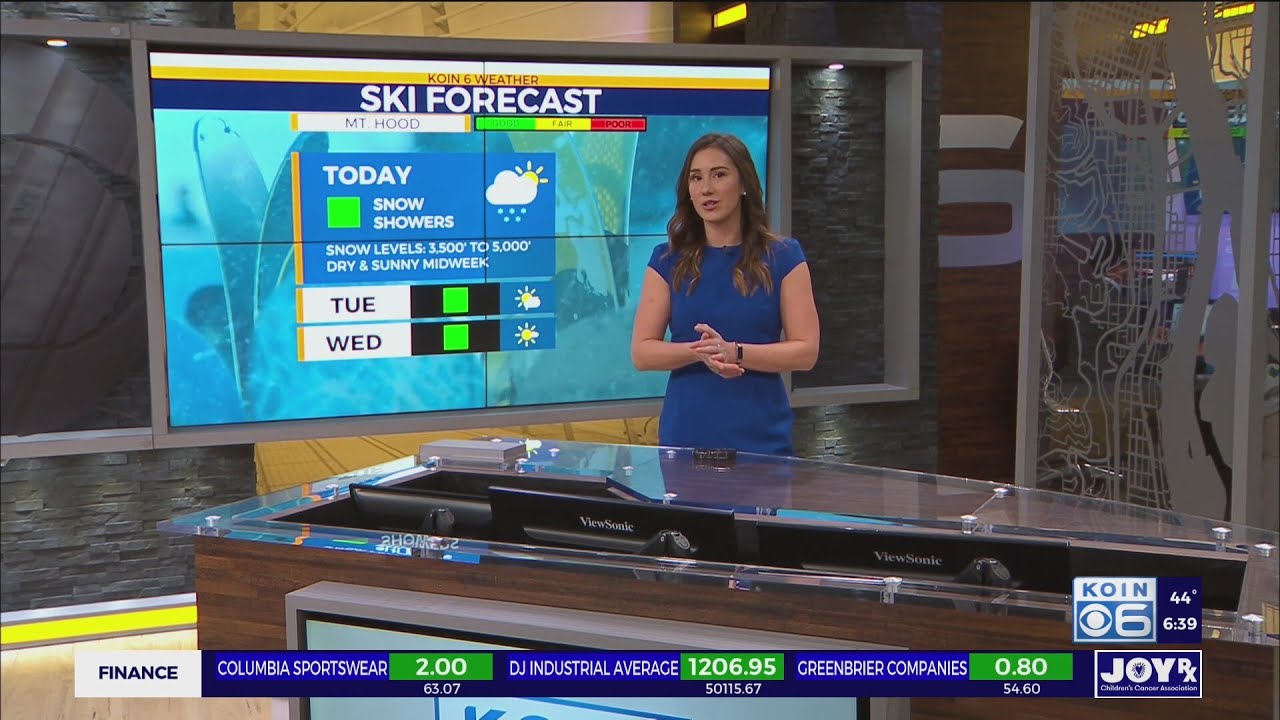 Monday Morning Weather Update: Lingering shower with dry time returning in Portland