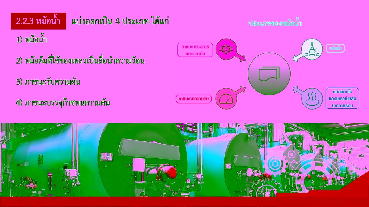 EP.2 กฎหมายงานเครื่องกลฯ อ.ภคพล