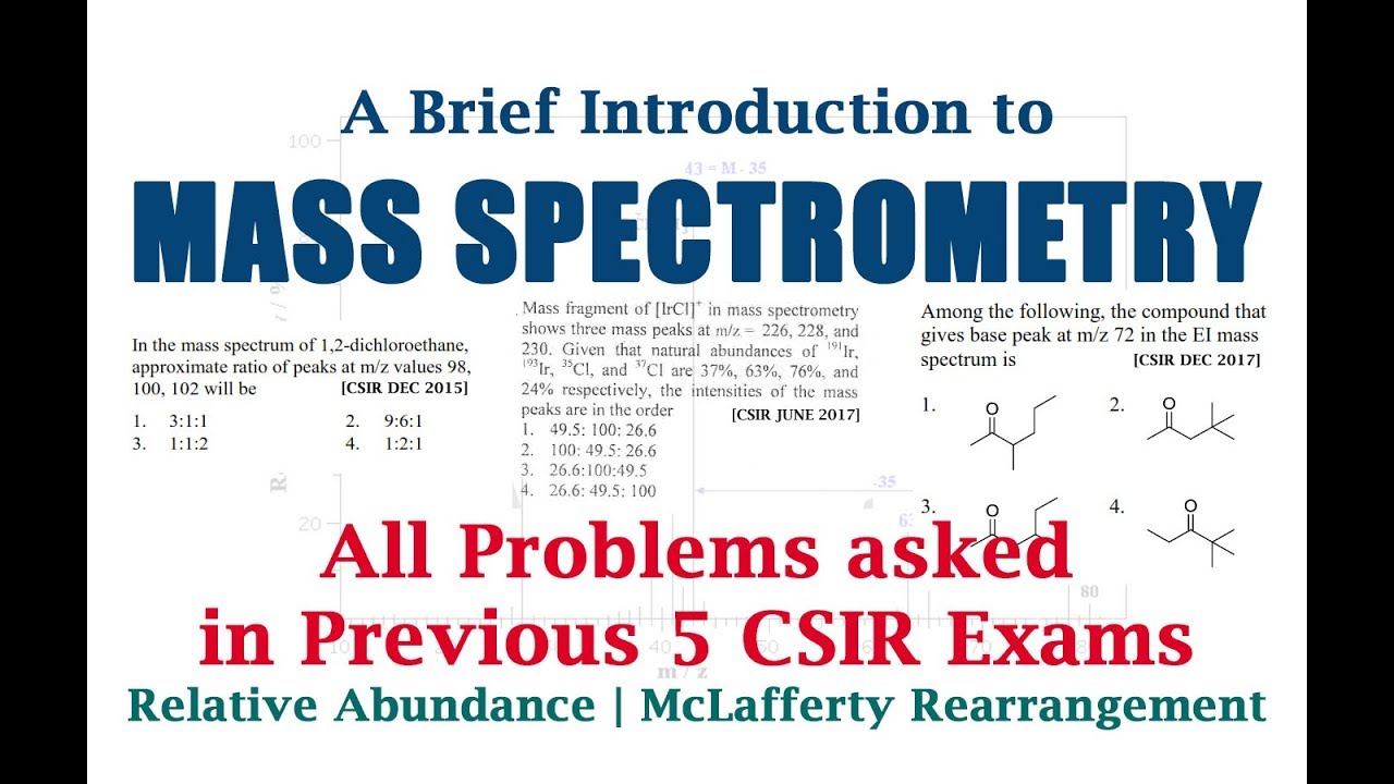 Mass Spectrometry | McLafferty Rearrangement | Problems asked in previous 5 CSIR Exams