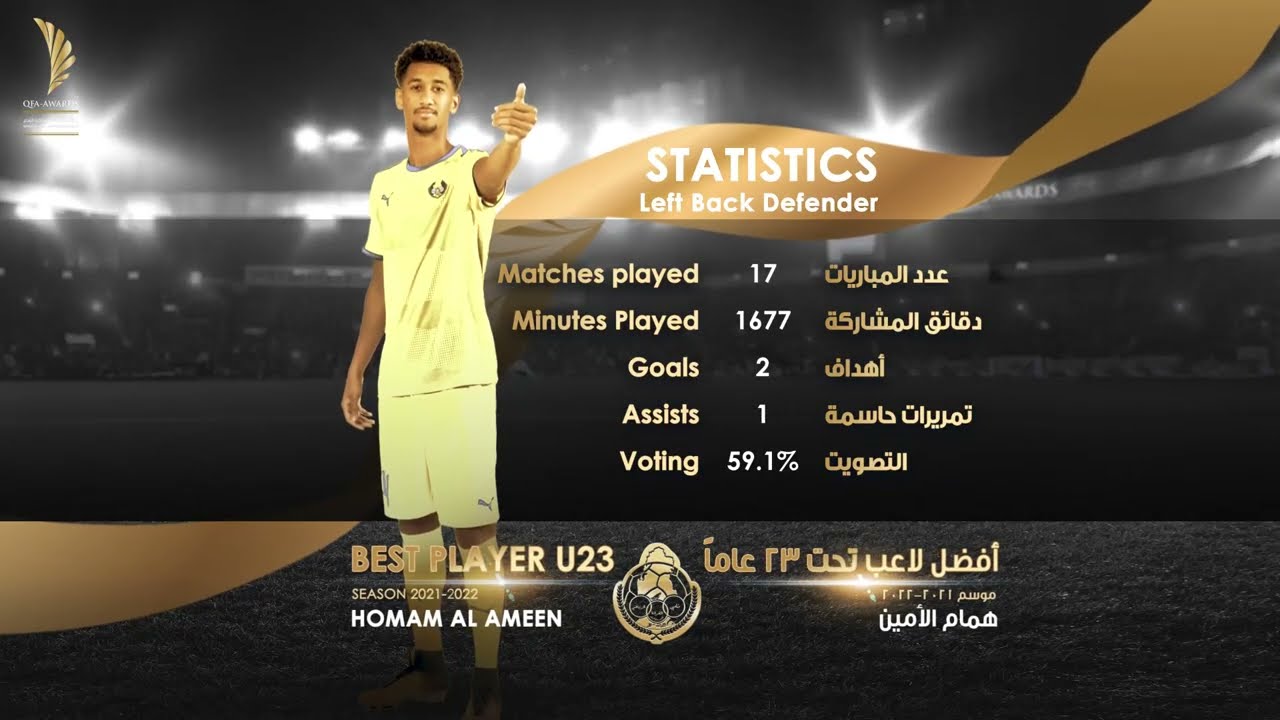Best player U23 - Season 2021-2022 - QFA Awards