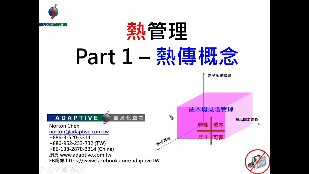 熱管理 Part1 A 熱傳概念 Youtube 2020年版
