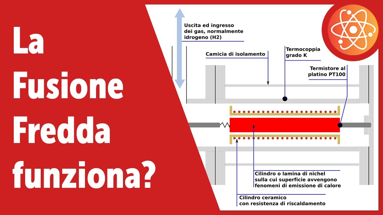 Fusione Nucleare Fredda: fuffa o opportunità? - La Fisica che non ti aspetti