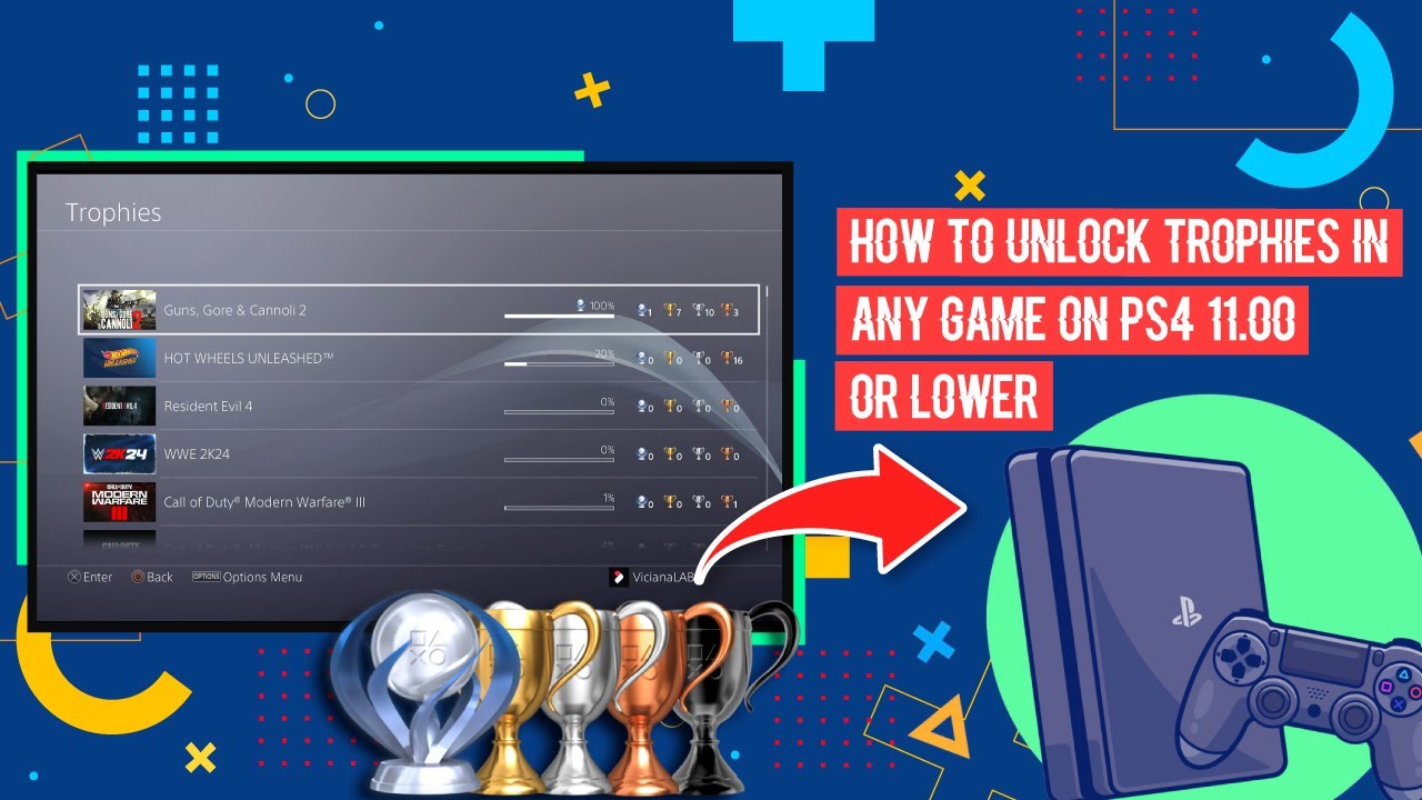 How To Unlock Trophies In Any Game On PS4 11.00 Or Lower