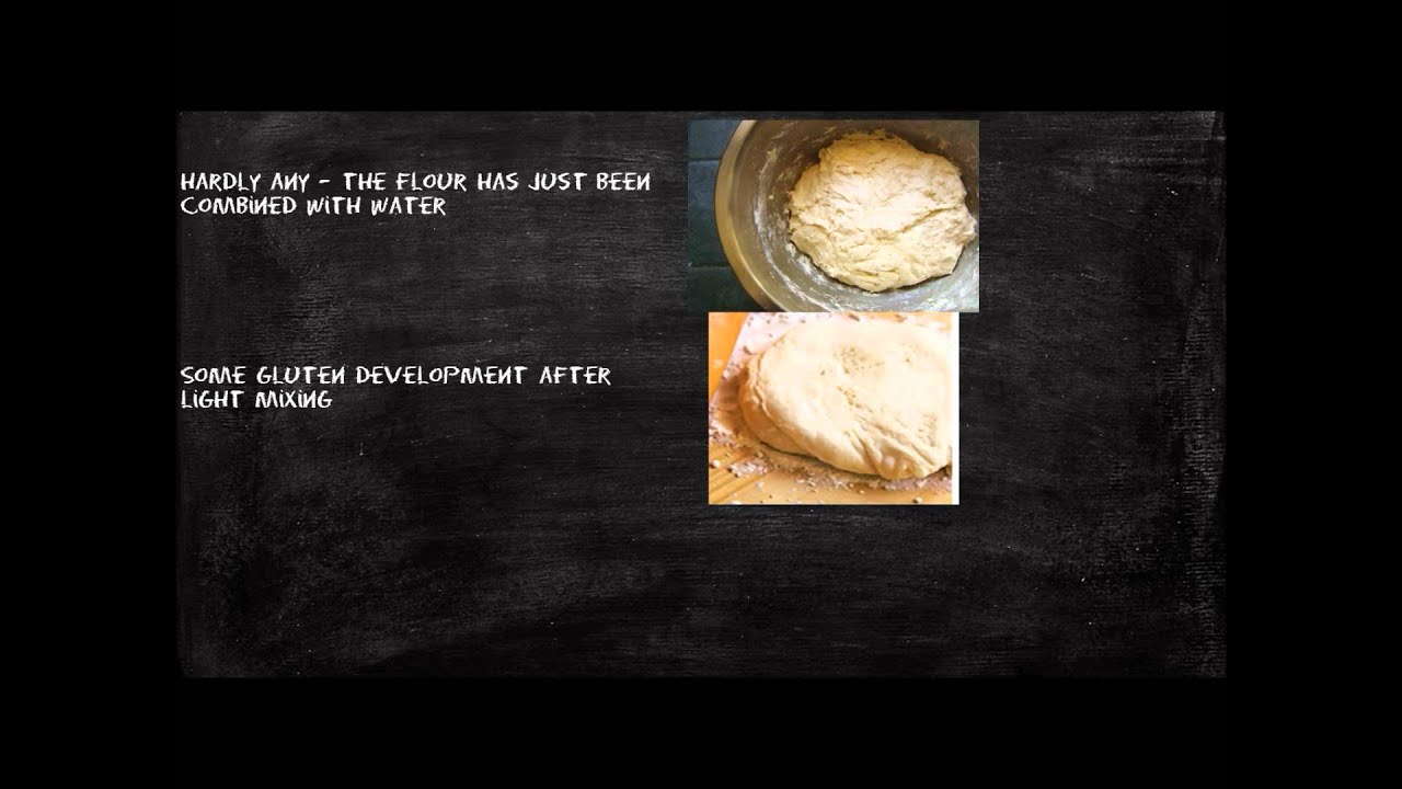Gluten Development