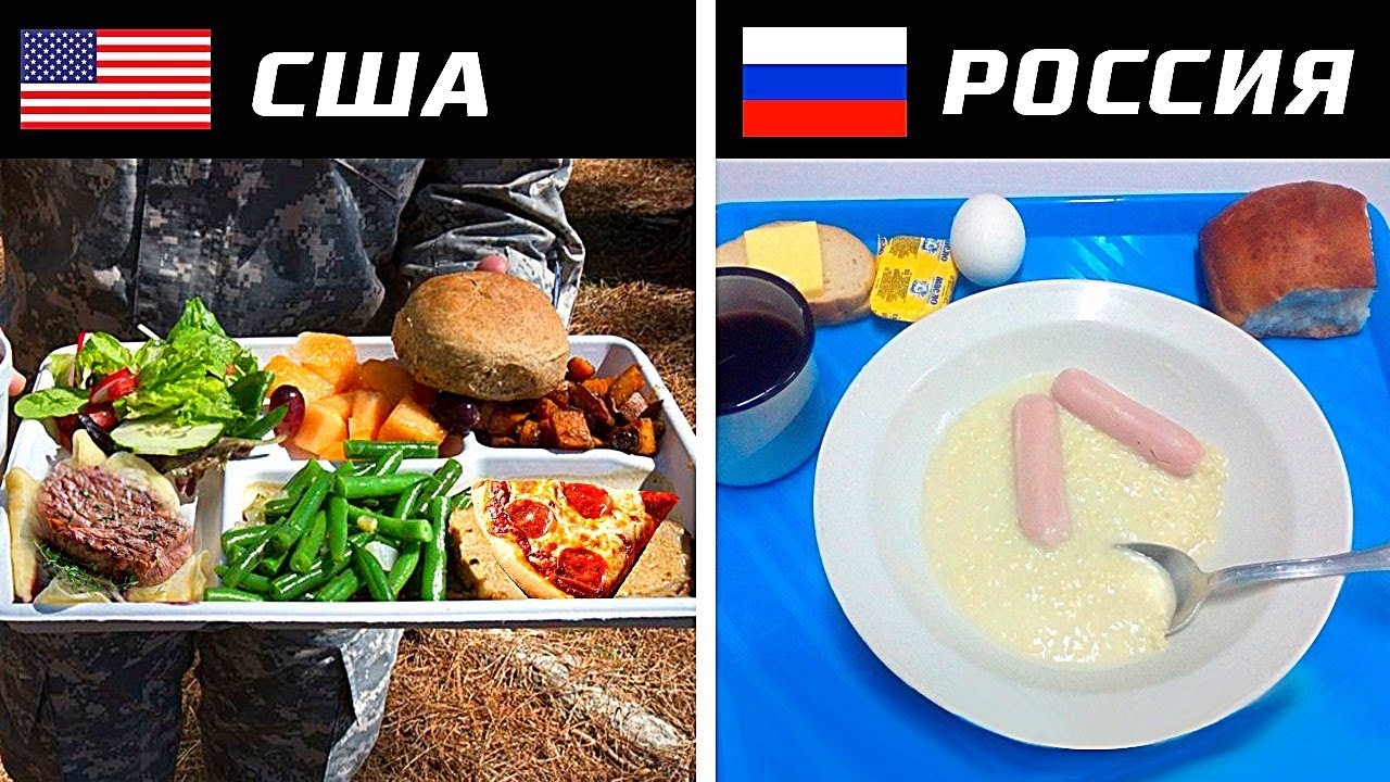 Что Едят в Армии в Разных Странах