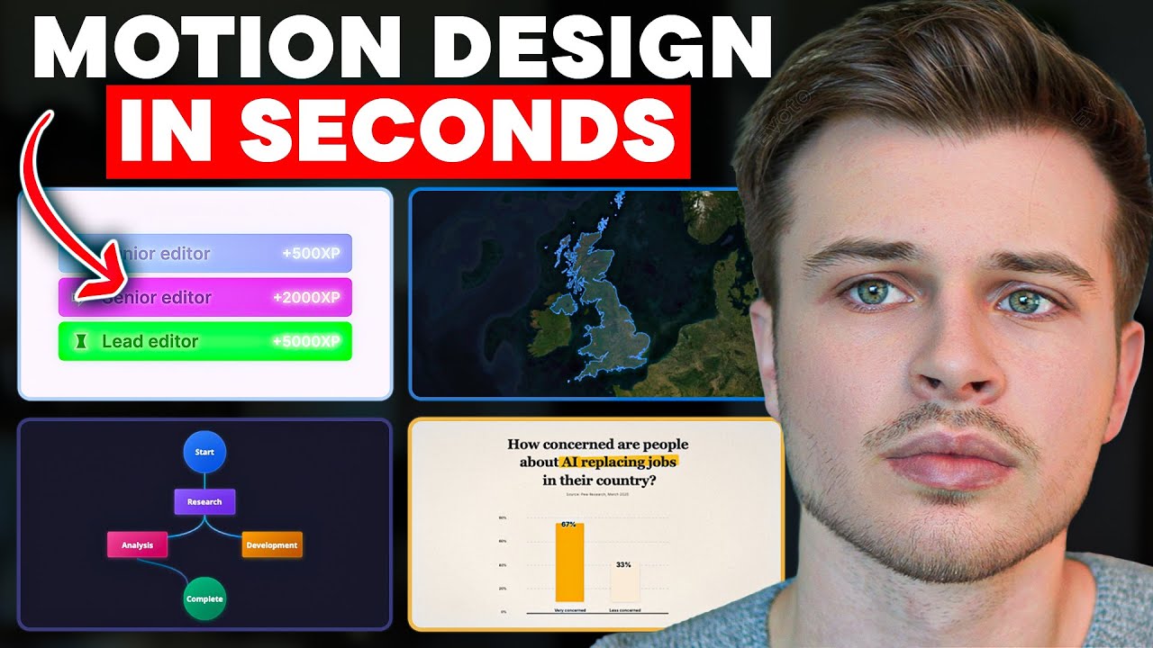 Создавайте анимированную графику БЫСТРО с помощью этого инструмента ИИ