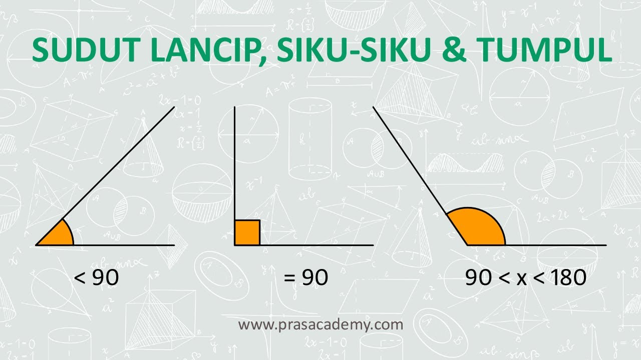 Cara Mudah Belajar Sudut Lancip, Siku siku dan Tumpul - Matematika kelas 4 SD - Pras Academy