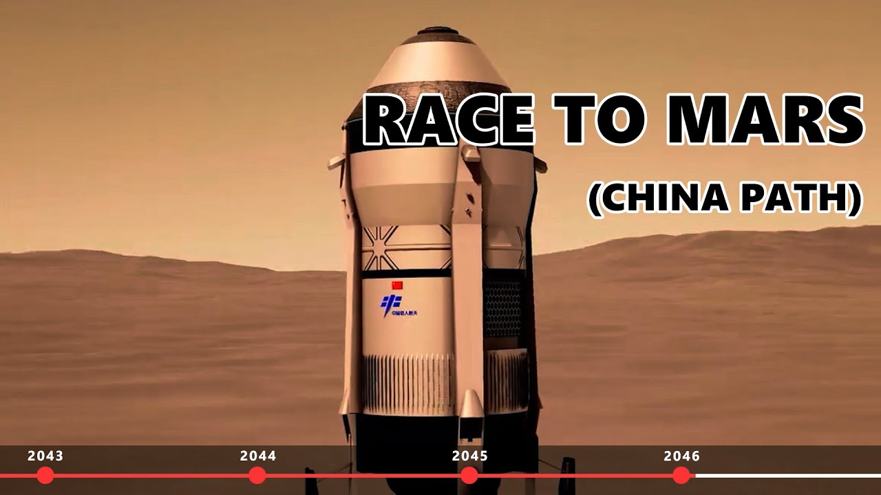 Race to Mars (2/2)｜CHINA’s Human Mars Mission