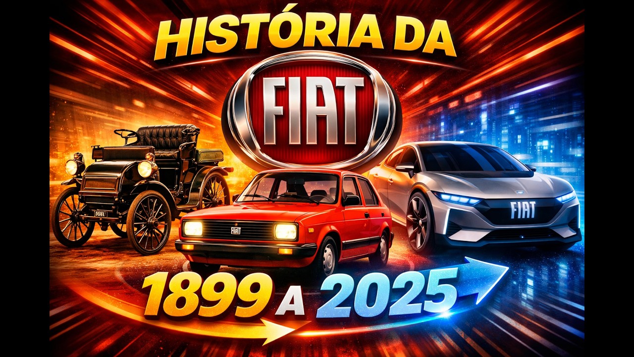 História da Fiat 1899 a 2025