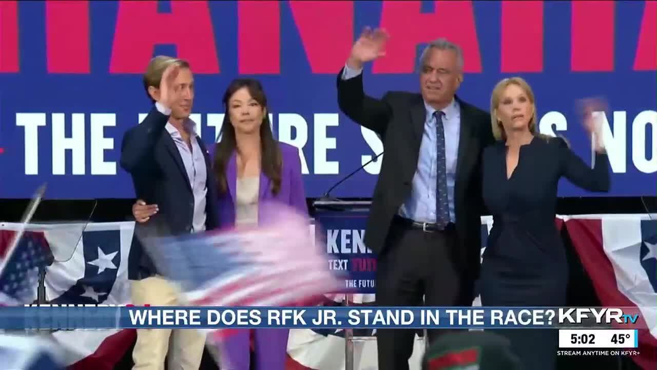 Where does Independent candidate Robert F. Kennedy Jr. stand in the presidential election?