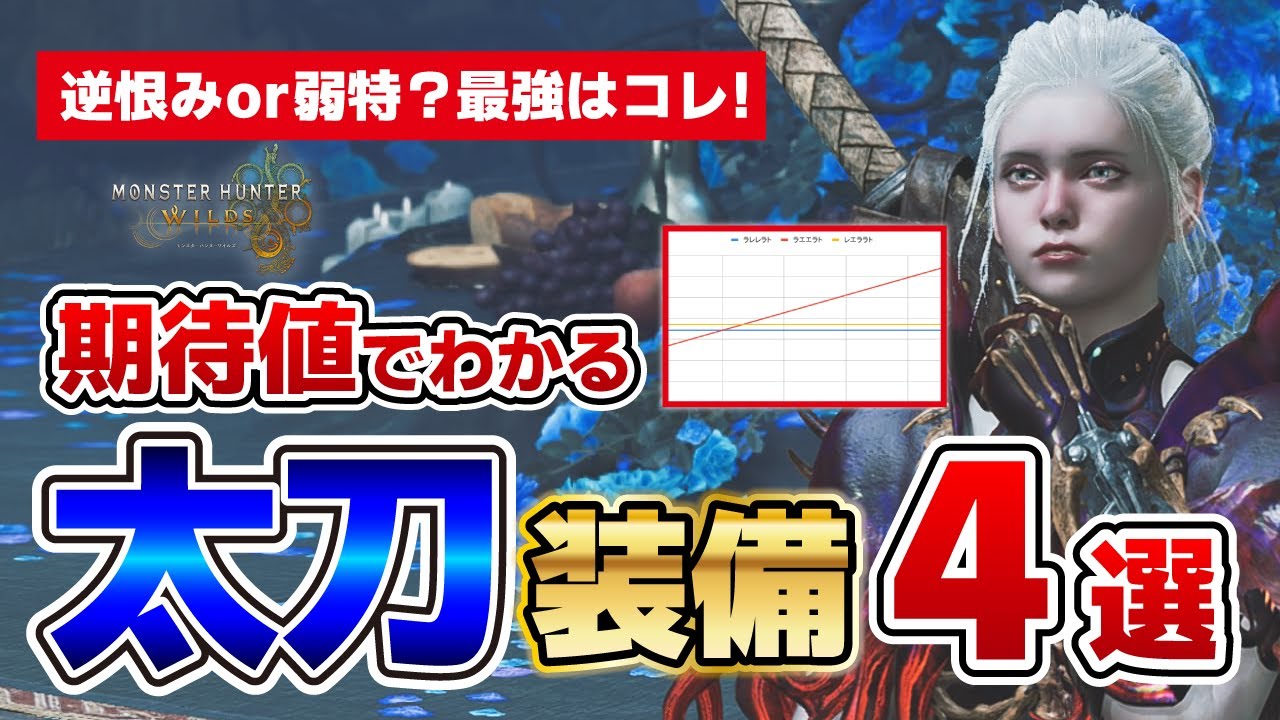 生産護石最強説？！歴戦王ヌエグドラ後の太刀装備全てがわかる！最新太刀装備4選の紹介　逆恨み発動率や護石ごとの期待値比較も【モンハンワイルズ】