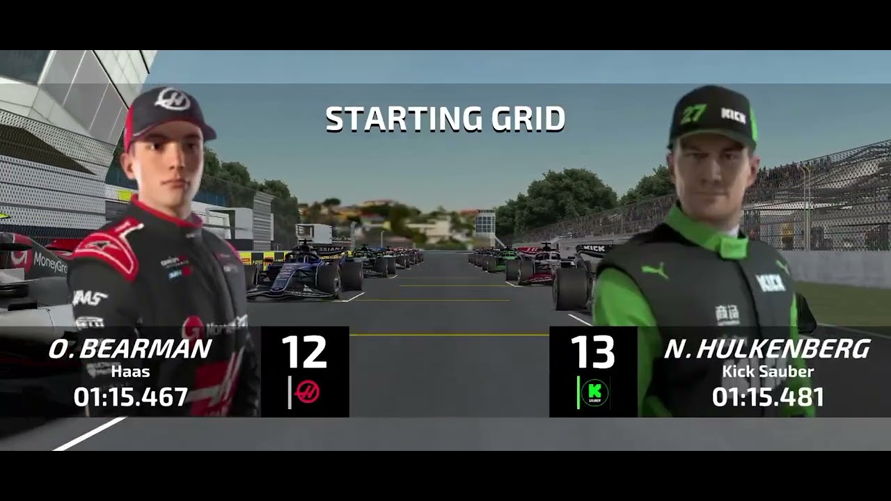 How to edit drivers, liveries and helmets on monoposto!!! 