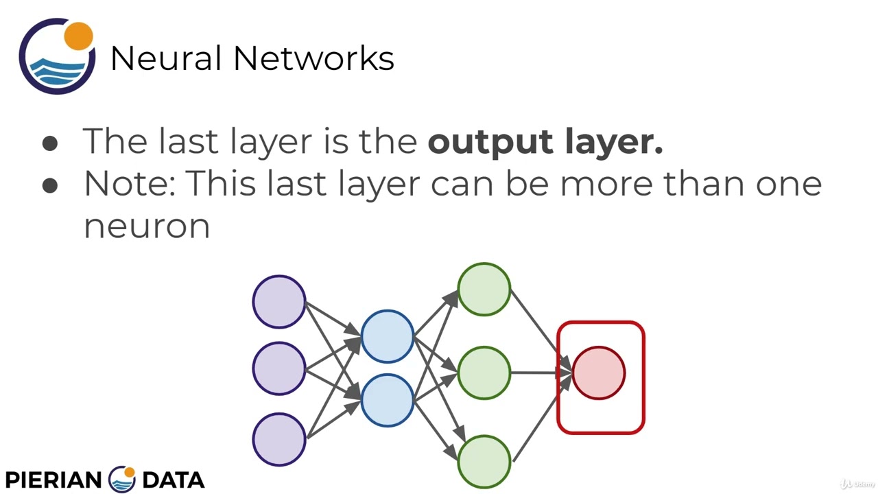 30. Neural Networks