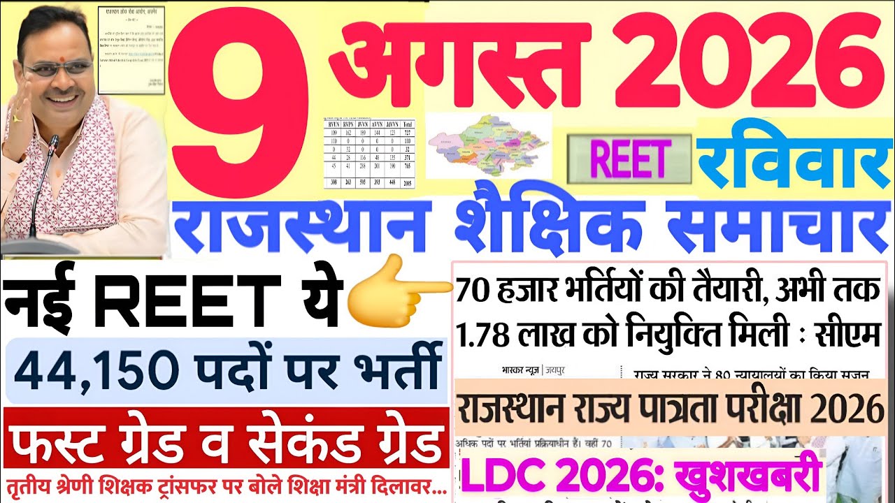 शैक्षिक समाचार राजस्थान Rajasthan Shaikshik Samachar 09 August 2026 | RPSC REET RSSB 