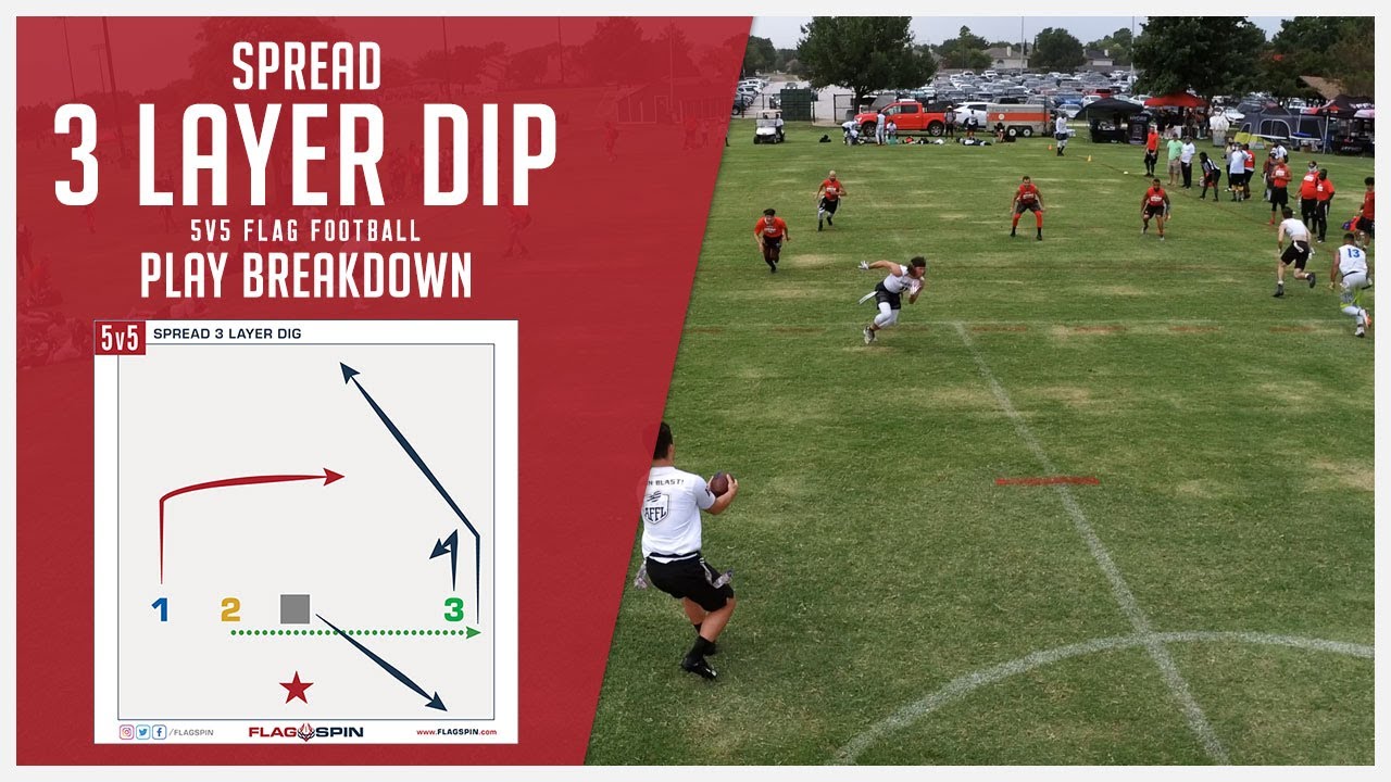 Spread 3 Layer Dig 5v5 Flag Football Play Breakdown