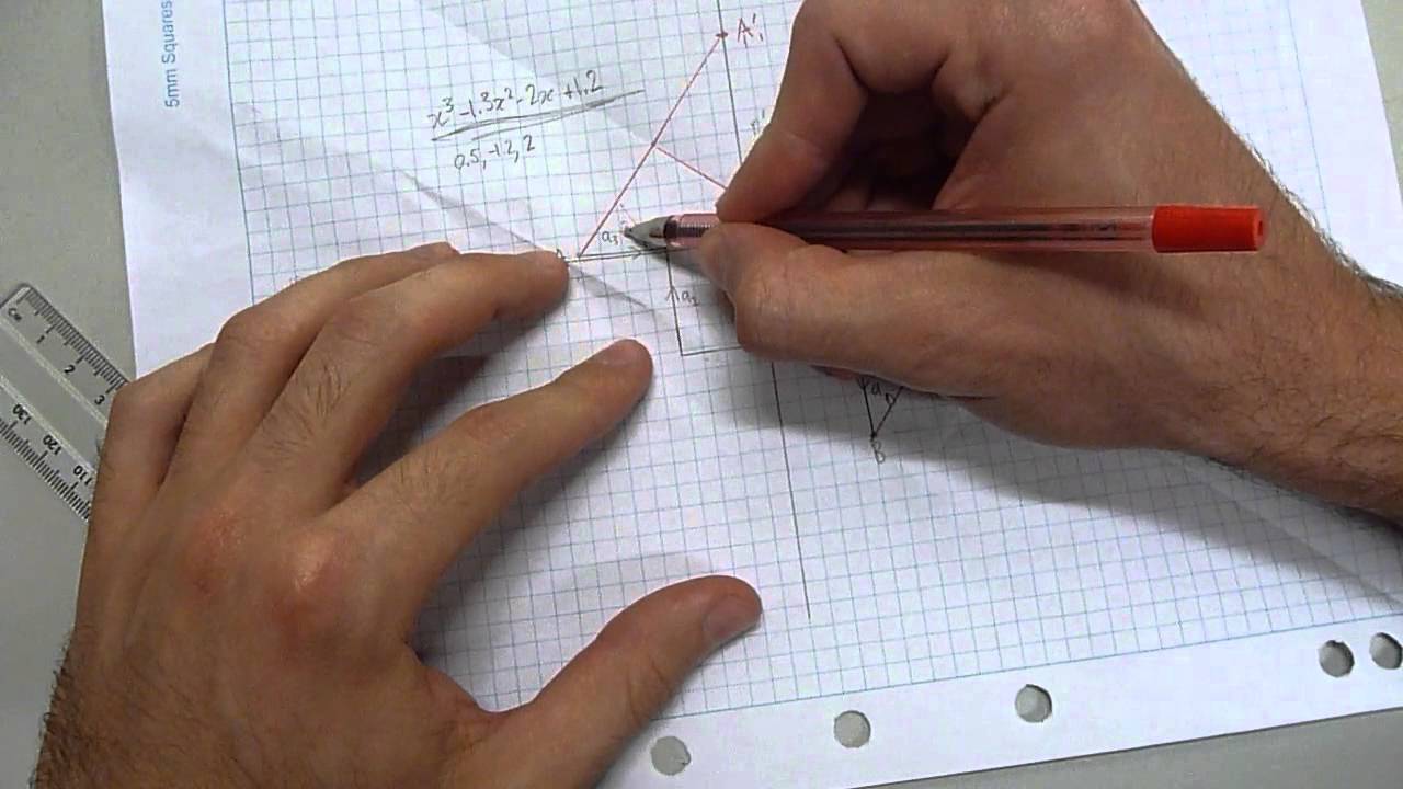 Solving cubic equations with origami