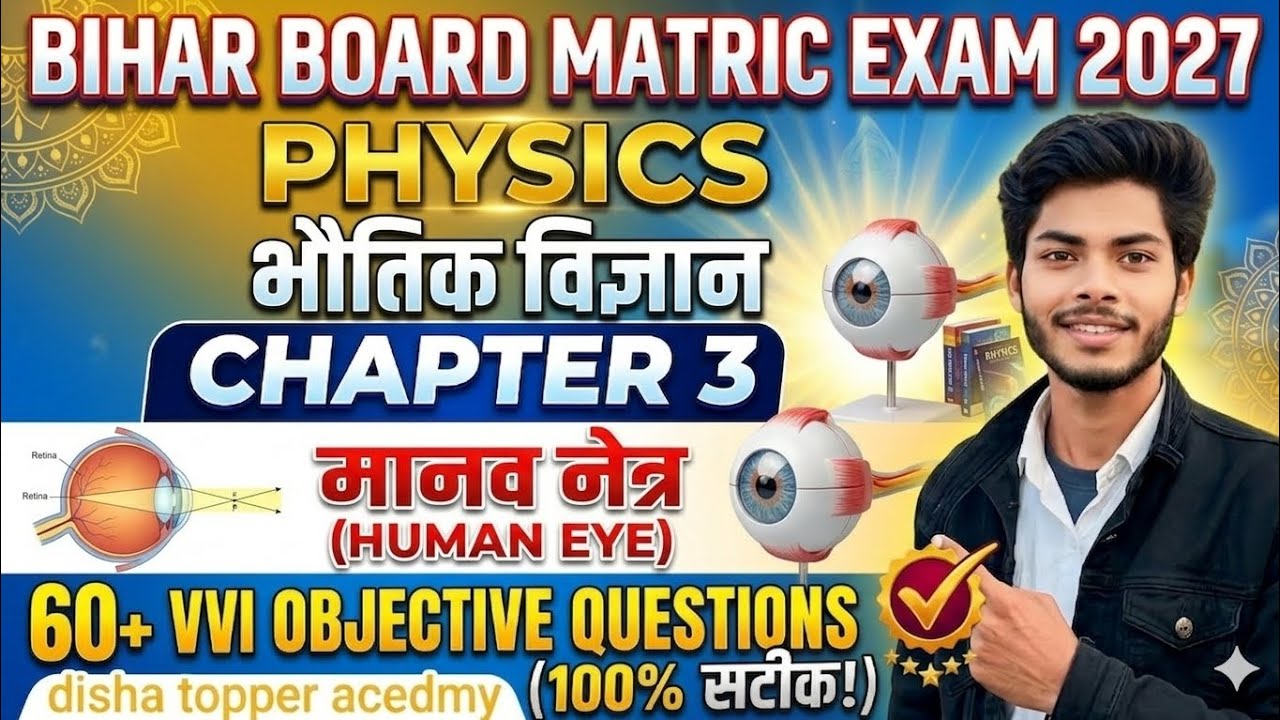 मानव नेत्र | Bihar Board Class 10th Physics Chapter 3 Objective And Subjective | Human Eye Class 10