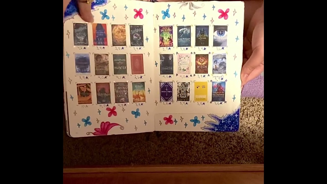 Mid-Year Journal Flip-Through: Part 1 
