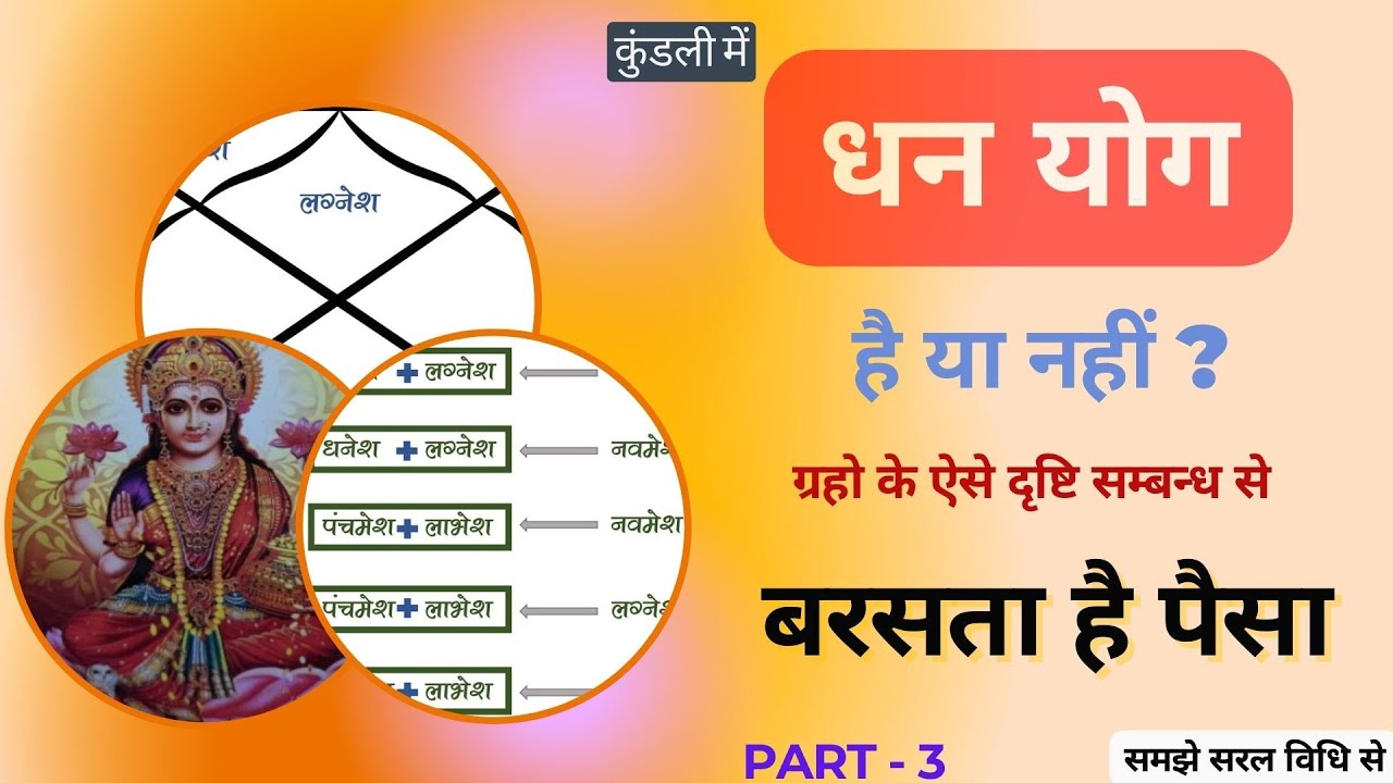 धन योग | Part-3 | Dhan Yog in Astrology | कुंडली मे धनवान बनने के योग | धन योग कैसे बनते है समझें ?