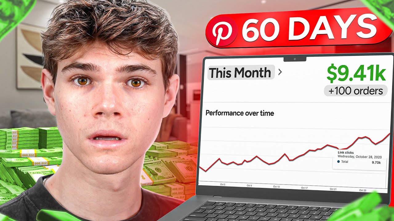 I Tried Pinterest Organic vs Paid Ads...