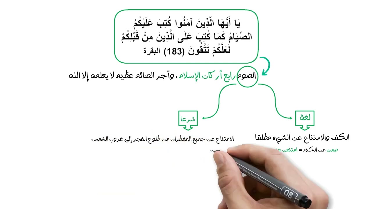 3AM - أتعرّف على الصوم - الثالثة متوسط