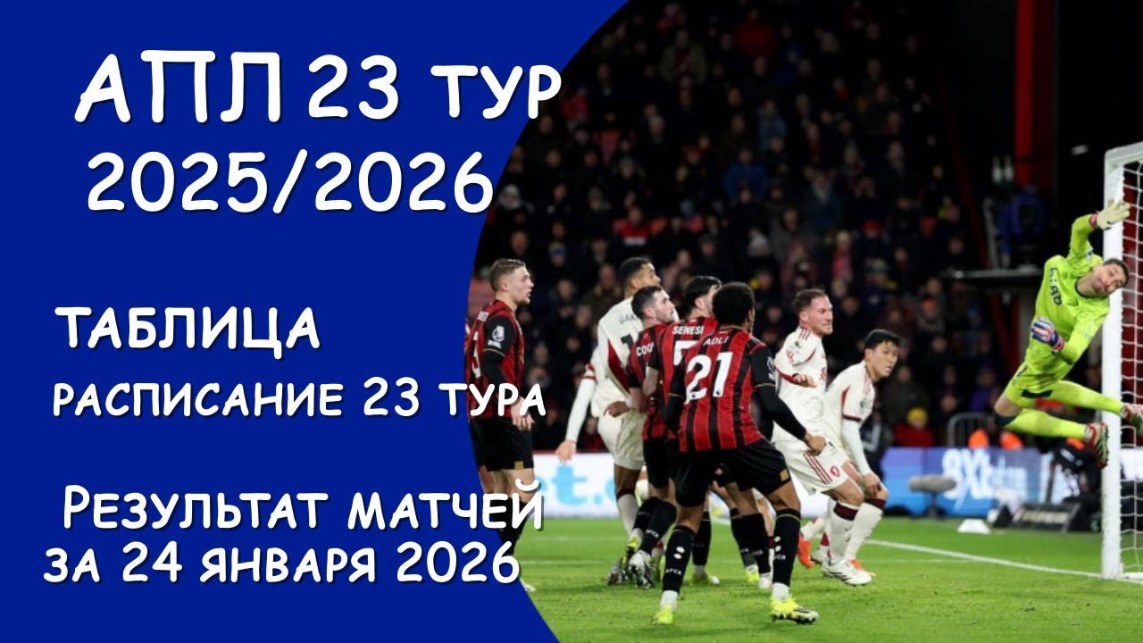 АПЛ 23 тур результат матчей за 24 января. Таблица. Расписание 23 тура