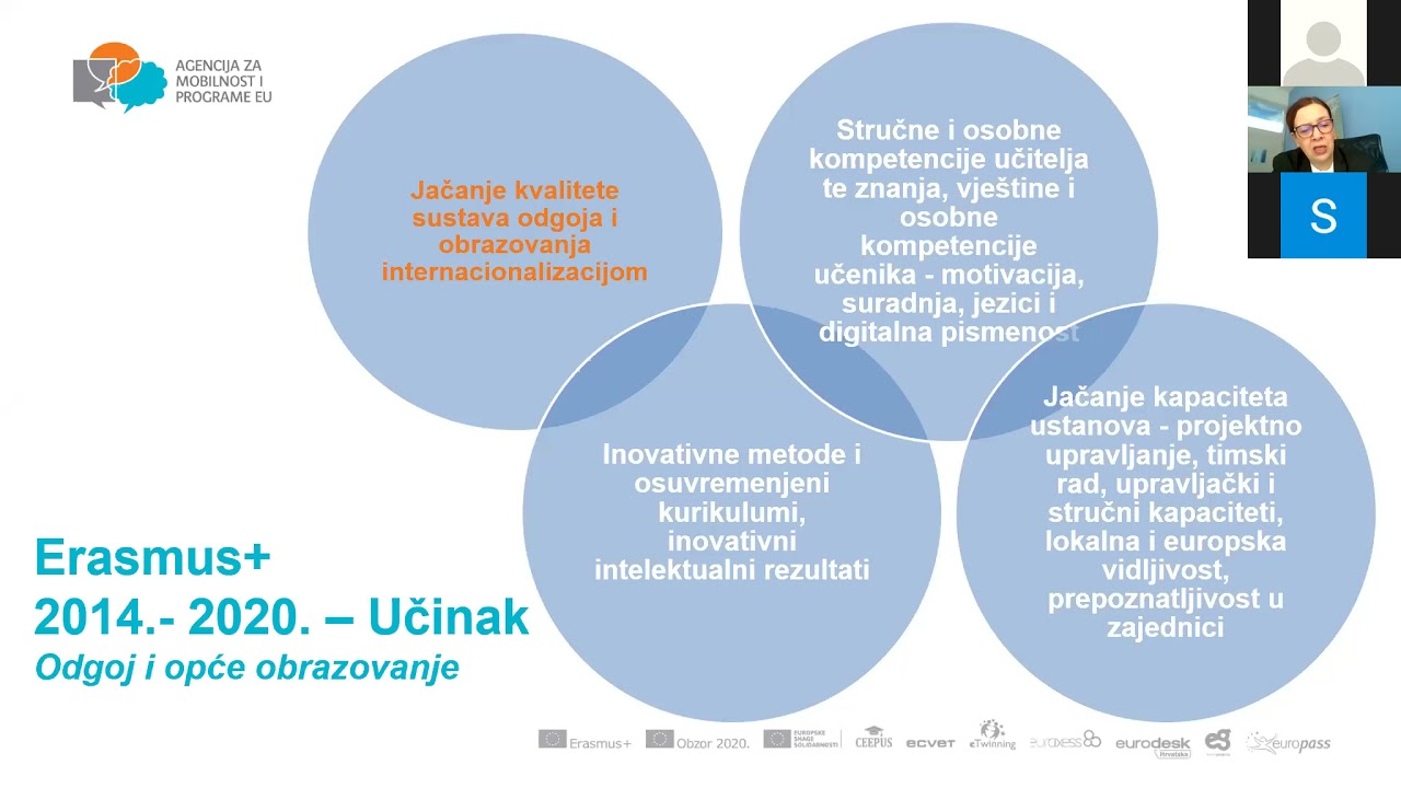 Webinar: Mogućnosti novog programa Erasmus+ 2021.-2027. u području odgoja i općeg obrazovanja