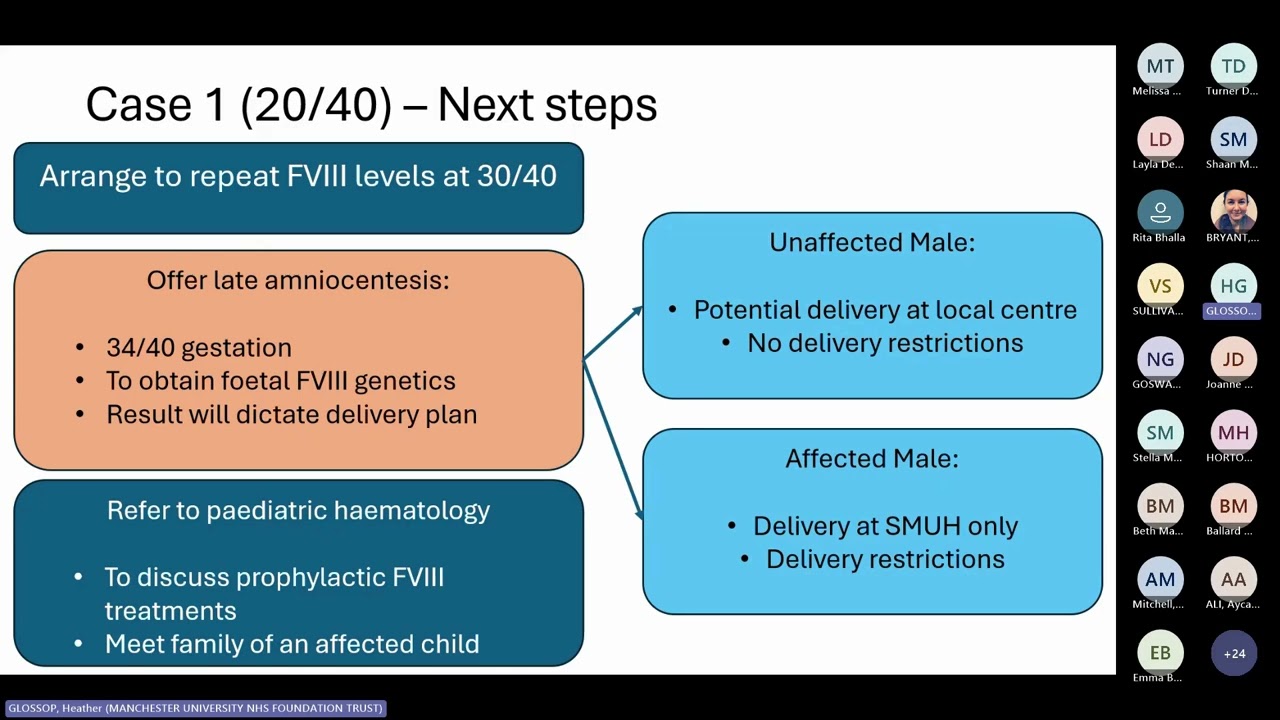 Inherited bleeding disorders in pregnancy pt.2 - Dr Martin Scott