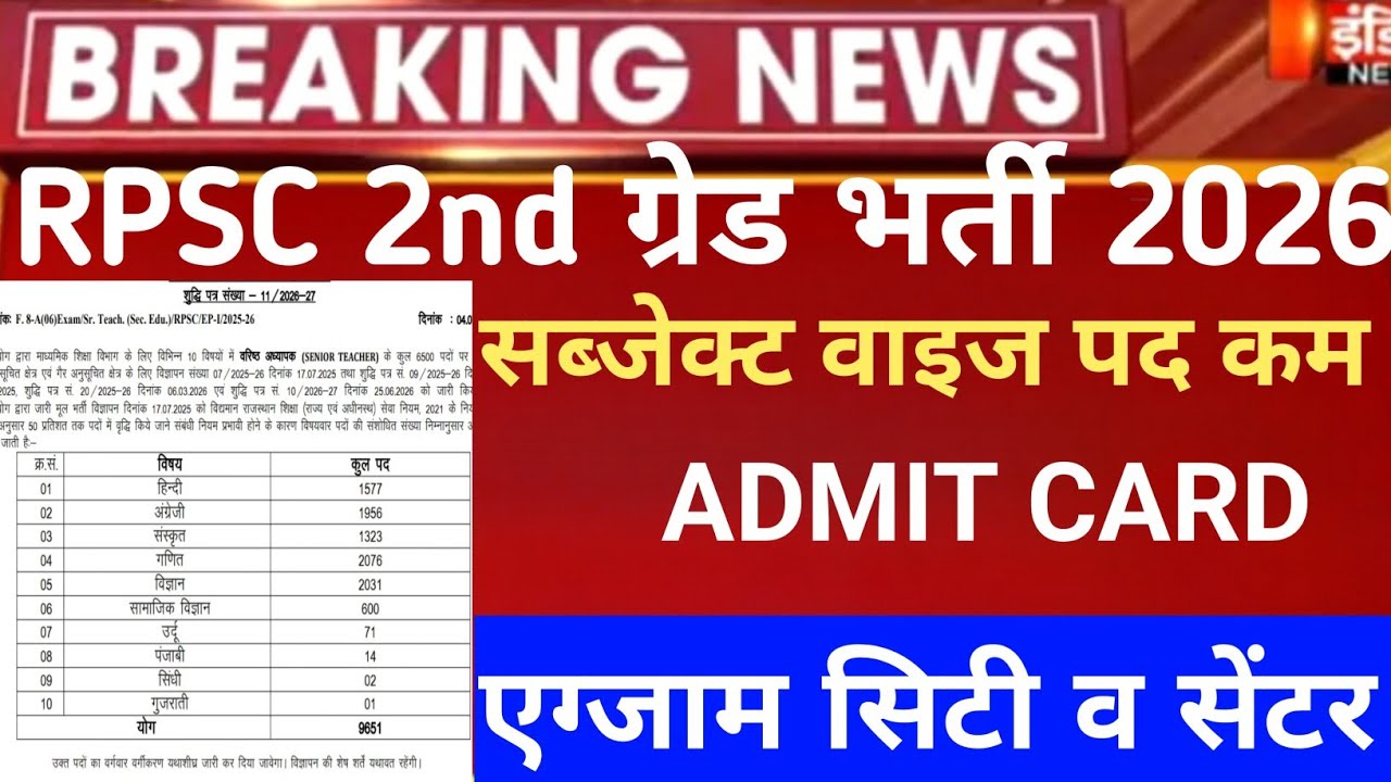 Rpsc second grade exam city 2026/Rpsc 2nd Grade admit card 2026/2nd grade Safe-Score 2026/rpsc 2nd