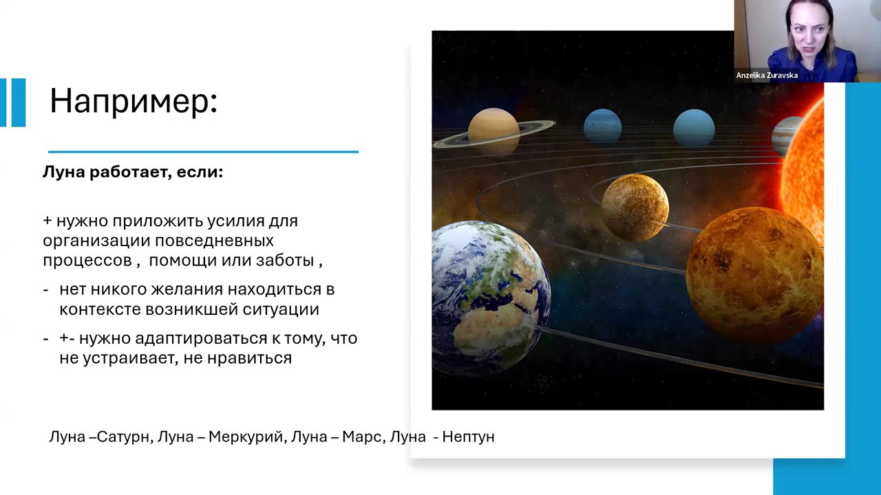 ТАУ КВАДРАТ: КАК ПРАВИЛЬНО АНАЛИЗИРОВАТЬ. ФРАГМЕНТ ЛЕКЦИИ. Тайминг под видео