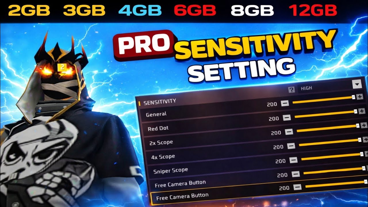 2026 PRO SENSITIVITY For 99% HEADSHOT Rate ☠️🔥 All 2GB - 12GB Ram Devices Settings || Free Fire Max