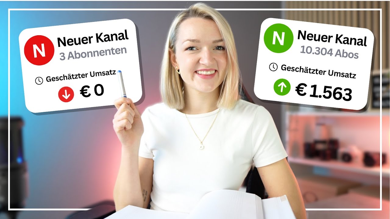 Wie du in 2025 einen YouTube Kanal startest und aufbaust