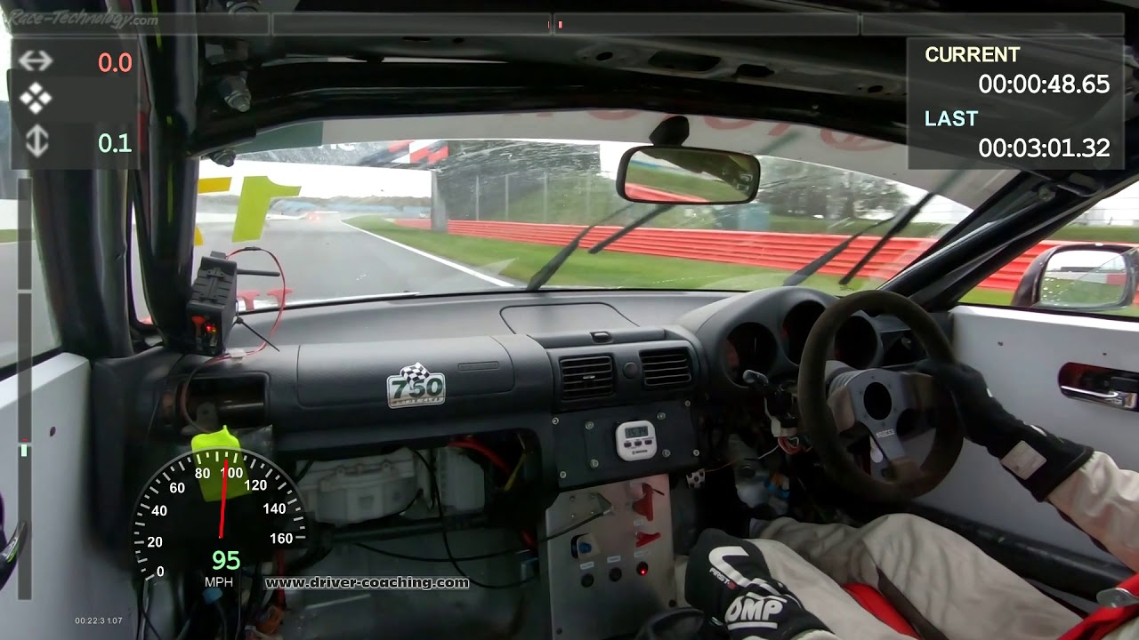 Birkett 2020 Silverstone GP Stint 2 (16:45-17:45) Malcolm Edeson MR2 Roadster (All The M's) + data