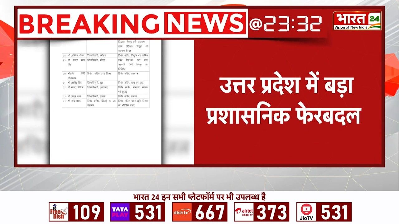 Breaking News: UP में आधी रात बड़ा प्रशासनिक उलटफेर! 34 IAS अफसरों के तबादले, 14 DM बदले!