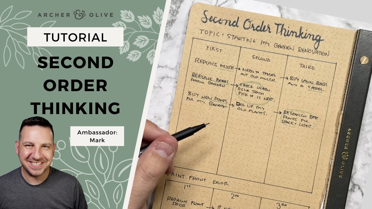 Make Better Decisions with Second-Order Thinking | Bullet Journal Ideas