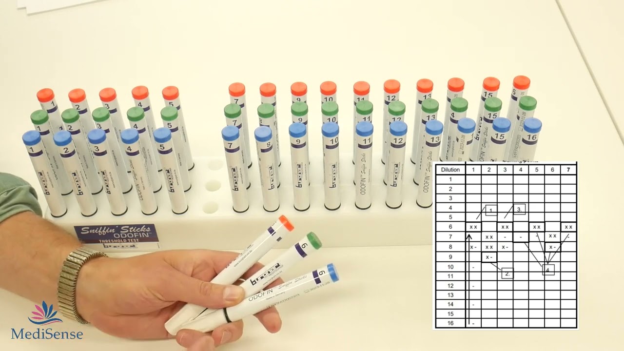 Threshold Test | Test Procedure | ODOFIN Sniffin' Sticks