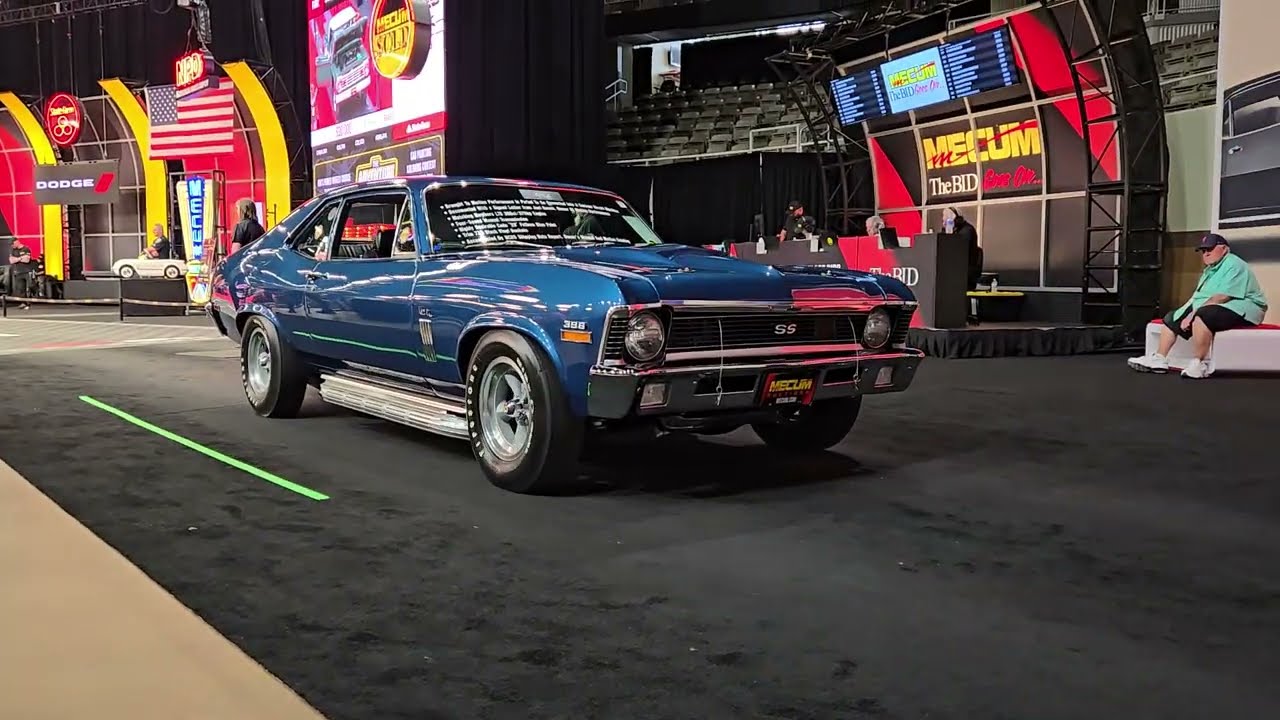L78 Nova from 1970 documented Motion Performance L78 396ci 4-speed sold for $67,100 in Mecum Indy 