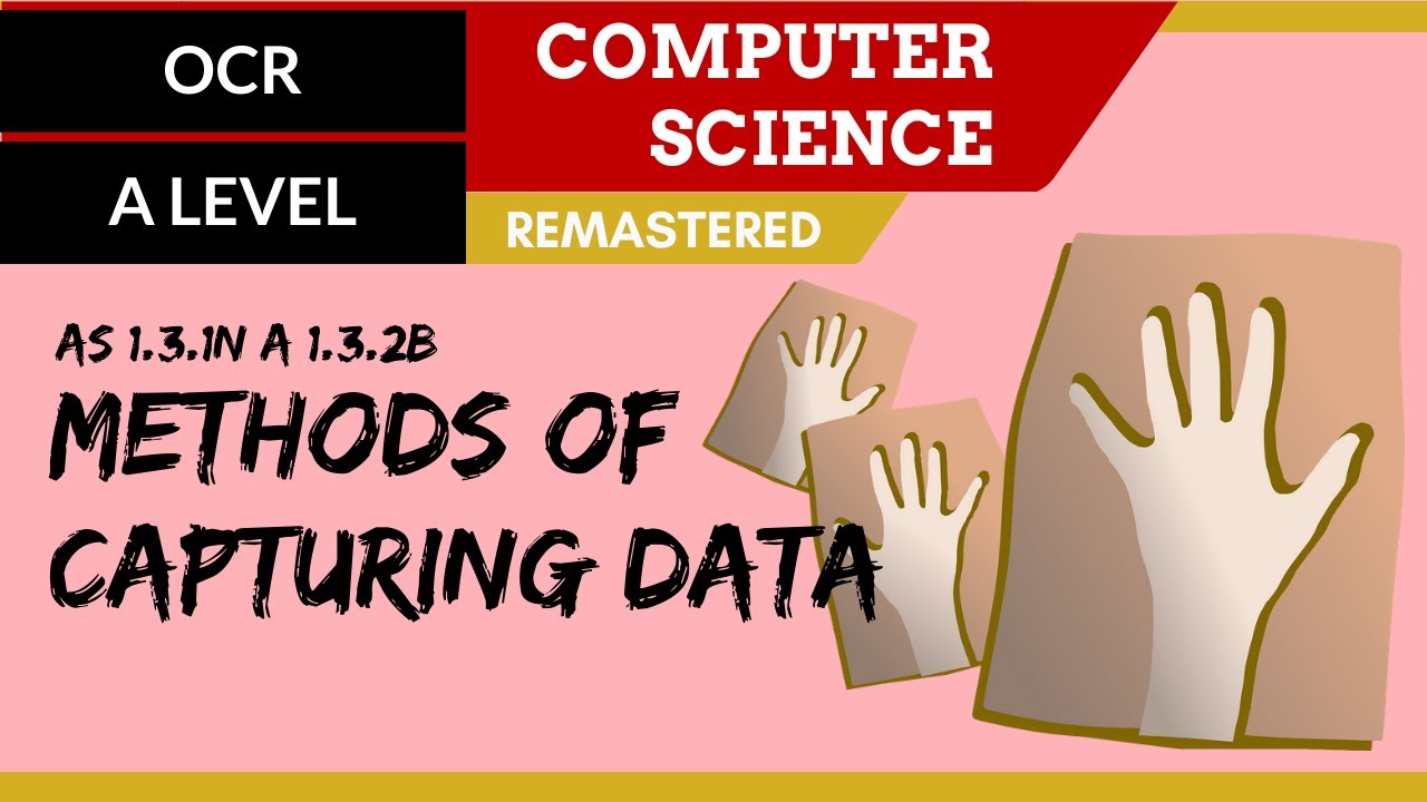51. OCR A Level (H046-H446) SLR10 - 1.3 Methods of capturing data