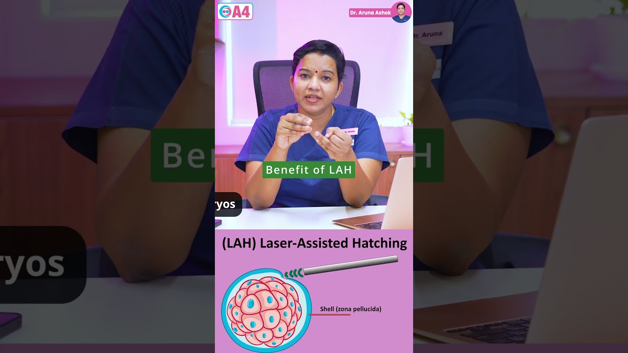 Laser Assisted Hatching என்றால் என்ன ?|Benefits For LAH| Dr. Aruna Ashok|A4 Fertility Centre|Chennai