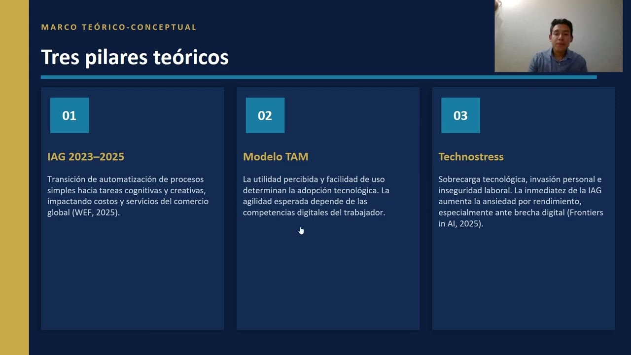 EXPOSICIÓN DE AVANCE - El impacto de la IA Generativa (IAG)en la productividad y el Technostress