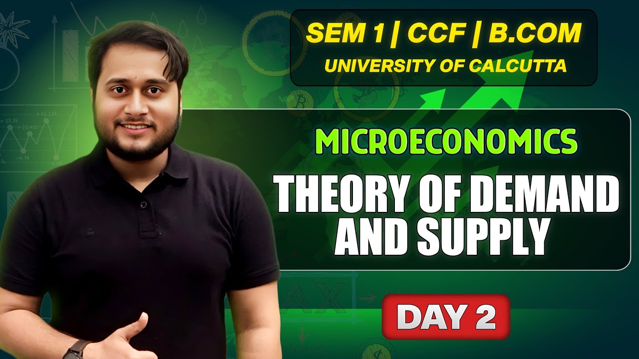 DEMAND DAY 2 | MICROECONOMICS | SEM-1 BCOM CCF