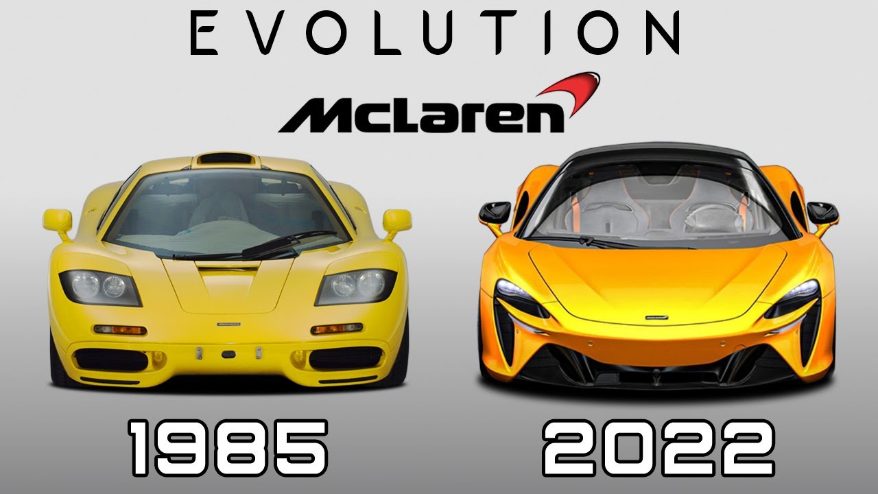 MCLAREN AUTOMOTIVE - EVOLUTION (1985-настоящее время)