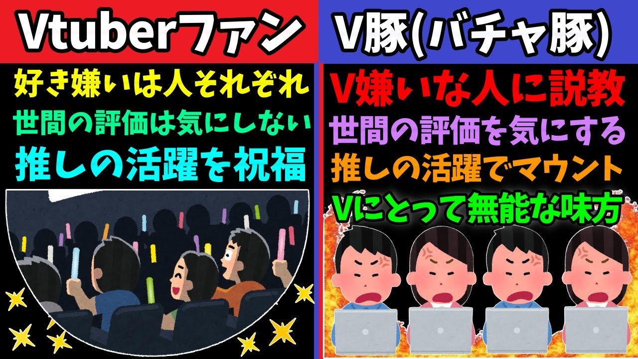 「V豚(バチャ豚)」と「Vtuberファン」の違いを解説【ホロライブ/にじさんじ/キモい/好き/嫌い/オワコン/頭おかしい】