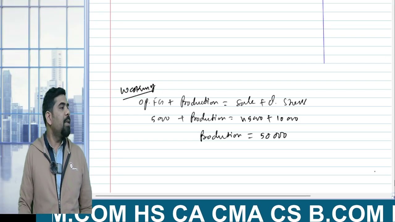 Cost sheet 3rd class