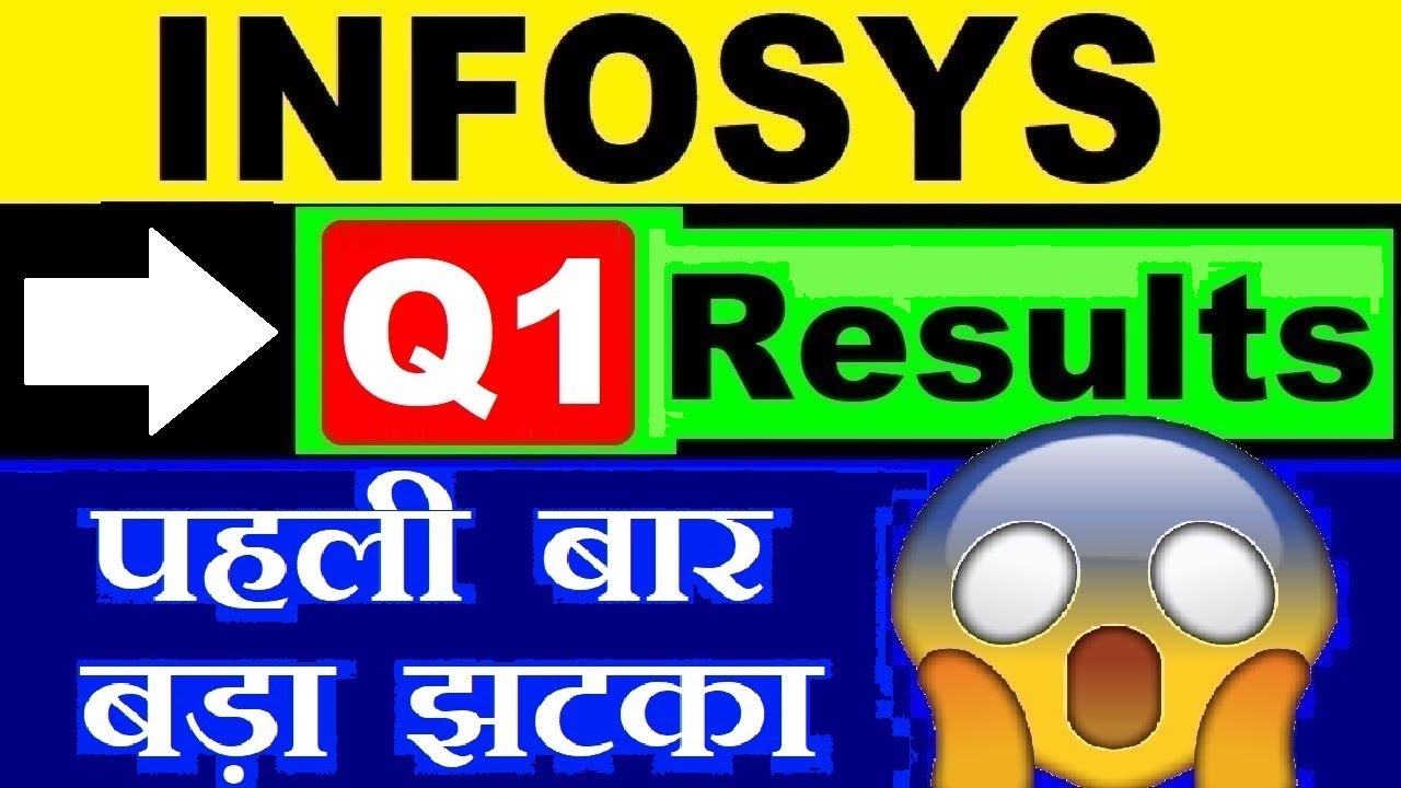 Infosys Q1 Results 🔴⚫ Infosys Share Price Target Review ⚫ Infy Result Analysis ⚫ Infosys adr SMKC